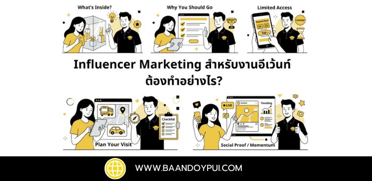 วิธีเลือก เอเจนซี่การตลาด ให้คุ้มงบที่สุด